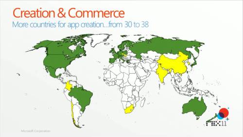 Mango Marketplace Selling Countries